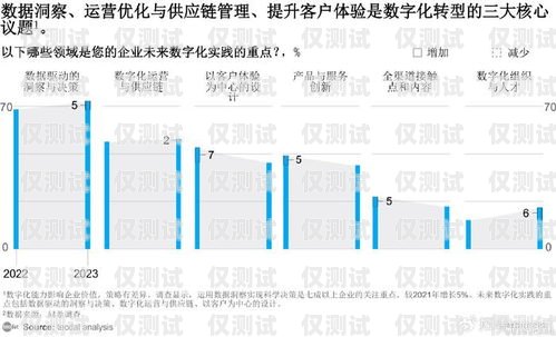 佛山外呼系統渠道，提升企業效率與客戶體驗的關鍵廣東外呼公司