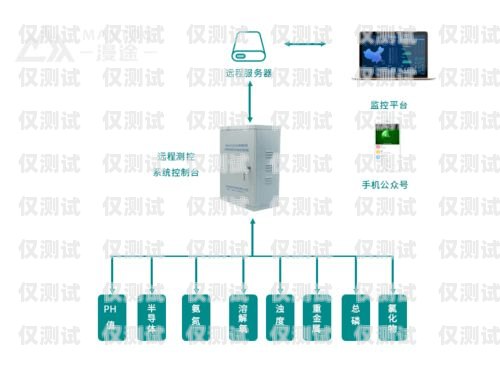 濮陽(yáng)電銷(xiāo)外呼系統(tǒng)收費(fèi)，如何選擇最適合您的方案電銷(xiāo)外呼系統(tǒng)多少錢(qián)一個(gè)月