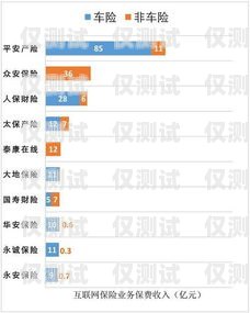 電銷卡代實名，灰色地帶的風險與挑戰電銷卡代實名認證業務