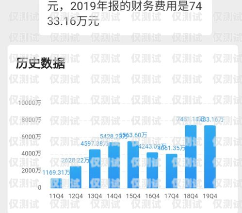 太原自動外呼系統(tǒng)公司，提升銷售效率的利器太原外呼中心是干什么的