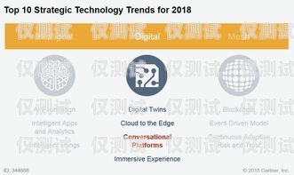 沈陽防封外呼系統，保護企業通信安全的必備工具沈陽違規外呼