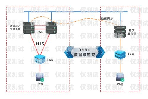 寧波電銷外呼系統(tǒng)購買指南電銷系統(tǒng)外呼平臺(tái)