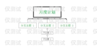外呼系統電話線路，提高效率的關鍵外呼線路吧