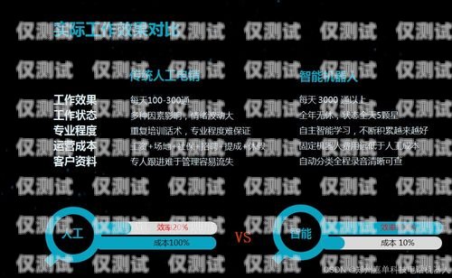 佛山電銷公司外呼系統軟件，提升銷售效率的利器電銷系統外呼平臺