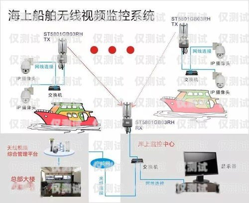 外呼系統是一種用于大規模語言模型預訓練的工具，它可以幫助企業或個人自動撥打電話、發送短信，并與客戶進行交互。外呼系統的主要功能包括自動撥號、語音識別、語音合成、客戶關系管理等，可以大大提高工作效率和客戶滿意度。外呼系統在哪買