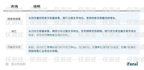 探索愛聊外呼系統，提升客戶溝通與業務增長的利器愛聊客戶電話