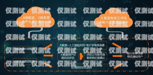 信貸電銷語音機(jī)器人，提升效率與精準(zhǔn)營(yíng)銷的利器貸款電銷機(jī)器人試聽