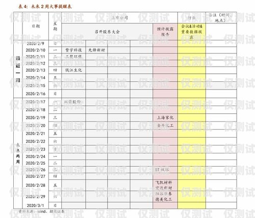 浙江電銷(xiāo)外呼系統(tǒng)報(bào)價(jià)表電銷(xiāo)外呼系統(tǒng)多少錢(qián)一個(gè)月