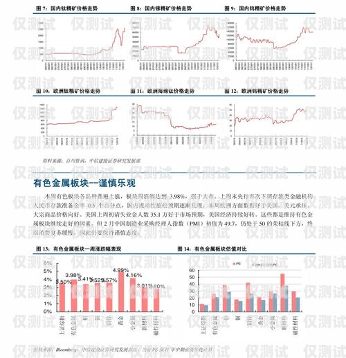 浙江電銷(xiāo)外呼系統(tǒng)報(bào)價(jià)表電銷(xiāo)外呼系統(tǒng)多少錢(qián)一個(gè)月