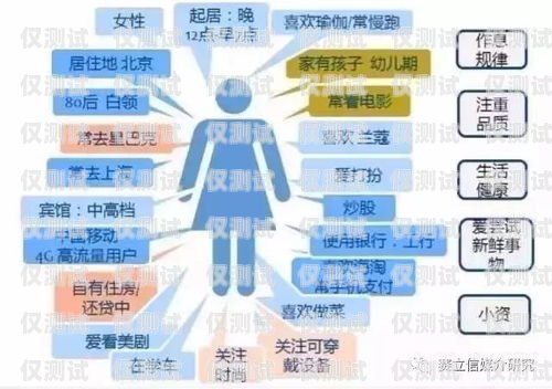 了解煙臺(tái)電話營(yíng)銷外呼系統(tǒng)費(fèi)用的關(guān)鍵因素?zé)熍_(tái)電話營(yíng)銷外呼系統(tǒng)費(fèi)用多少