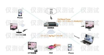 電話機器人網關，實現智能通信的關鍵電話機器人網關怎么設置