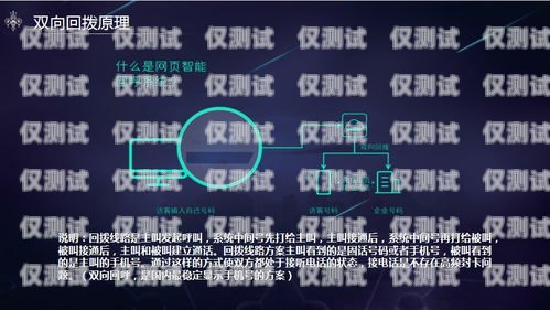 電銷卡怎樣預(yù)防封號呢？電銷卡怎樣預(yù)防封號呢
