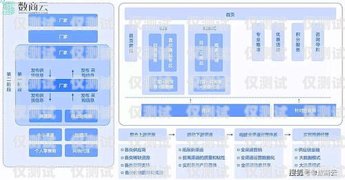 企業(yè)智能外呼系統(tǒng)商家，助力企業(yè)數(shù)字化轉(zhuǎn)型的利器智能外呼系統(tǒng)開發(fā)