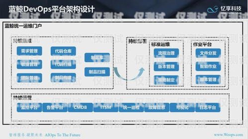 企業(yè)智能外呼系統(tǒng)商家，助力企業(yè)數(shù)字化轉(zhuǎn)型的利器智能外呼系統(tǒng)開發(fā)