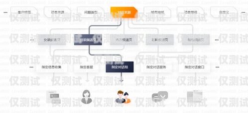 武漢客服外呼系統費用，全面解析與省錢攻略武漢客服外呼系統費用多少