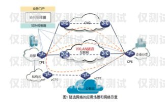 廣東電信外呼系統價格，如何選擇最適合你的解決方案中國電信外呼系統