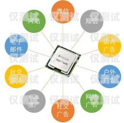 外呼營銷系統哪里的好？外呼營銷是什么意思
