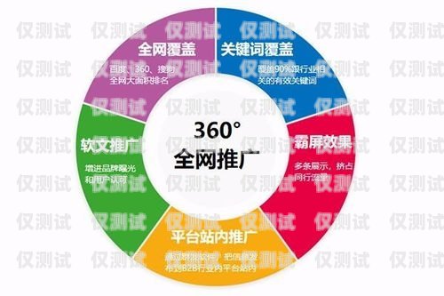 外呼營銷系統哪里的好？外呼營銷是什么意思