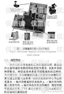 電銷(xiāo)機(jī)器人系統(tǒng)搭建平臺(tái)有哪些？電銷(xiāo)機(jī)器人系統(tǒng)搭建平臺(tái)有哪些方案