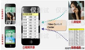 久違的呼叫外呼系統——提升客戶體驗的利器違規外呼呼叫頻次異常