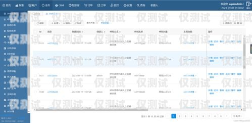 東莞 ai 外呼系統(tǒng)，提供 24 小時不間斷的客戶服務(wù)東莞外呼線路