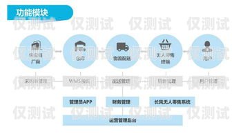 湖南醫(yī)療智能外呼系統(tǒng)，提升醫(yī)療服務(wù)效率的創(chuàng)新解決方案湖南醫(yī)療智能外呼系統(tǒng)官網(wǎng)
