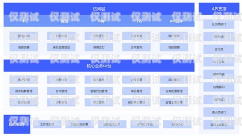 湖南醫(yī)療智能外呼系統(tǒng)，提升醫(yī)療服務(wù)效率的創(chuàng)新解決方案湖南醫(yī)療智能外呼系統(tǒng)官網(wǎng)