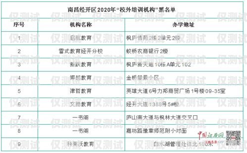 探秘湖南白名單電銷卡——靠譜的通信工具還是潛在風(fēng)險(xiǎn)？湖南白名單企業(yè)