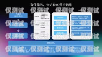 廈門 AI 銷售外呼系統(tǒng)收費(fèi)，全面解析與選擇指南廈門ai銷售外呼系統(tǒng)如何收費(fèi)的