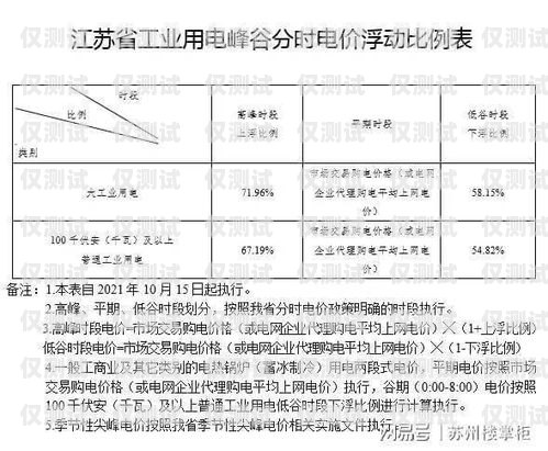 寧波電銷卡銷售，助力企業(yè)拓展市場的利器寧波電銷卡銷售點(diǎn)在哪里