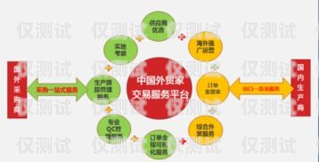 寧波電銷卡銷售，助力企業(yè)拓展市場的利器寧波電銷卡銷售點(diǎn)在哪里