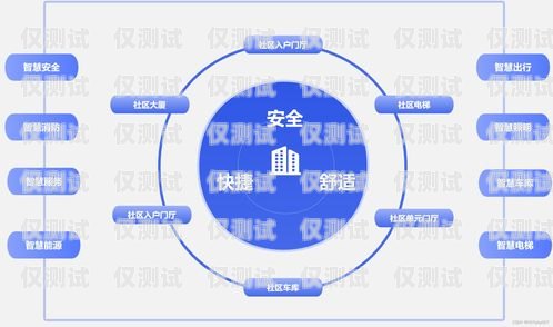 探索河南穩定外呼系統平臺的優勢與應用河南智能外呼