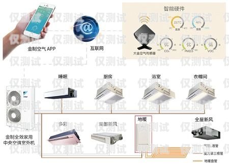 盤州自動(dòng)外呼系統(tǒng)價(jià)格大比拼，哪家最實(shí)惠？