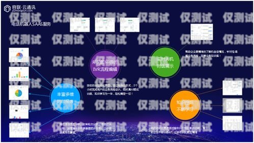 人工智能語(yǔ)音外呼系統(tǒng)，提升客戶體驗(yàn)與業(yè)務(wù)效率的創(chuàng)新解決方案人工智能語(yǔ)音外呼系統(tǒng)有哪些