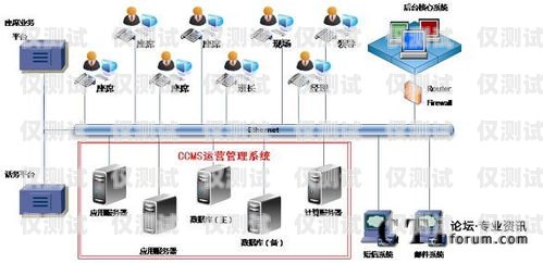 寧波人工外呼系統(tǒng)有效果嗎？寧波客服外包公司