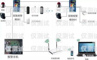 常見的簡(jiǎn)單的語音外呼系統(tǒng)常見的簡(jiǎn)單的語音外呼系統(tǒng)有哪些
