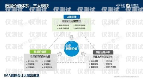 吉林外呼管理系統渠道，提升客戶服務的利器長春外呼系統