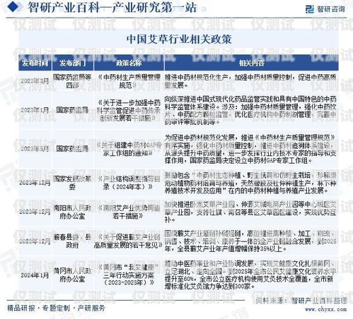 電銷卡行業動態，最新消息與發展趨勢電銷卡最新消息查詢