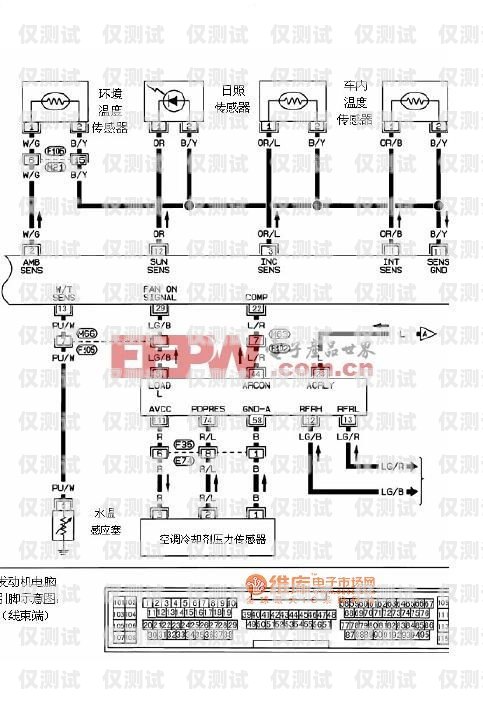 杭州電銷(xiāo)機(jī)器人線路圖杭州電銷(xiāo)系統(tǒng)