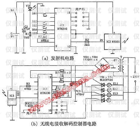 杭州電銷(xiāo)機(jī)器人線路圖杭州電銷(xiāo)系統(tǒng)