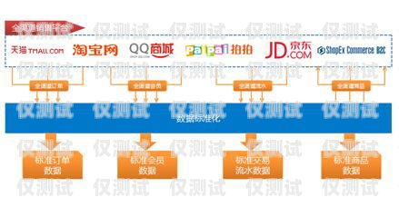 揚(yáng)州網(wǎng)絡(luò)外呼系統(tǒng)——提升銷售與客服效率的利器外呼系統(tǒng)官網(wǎng)