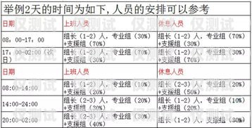 系統(tǒng)外呼客服工作時間，合理安排，提升服務(wù)質(zhì)量外呼客服工作怎么樣