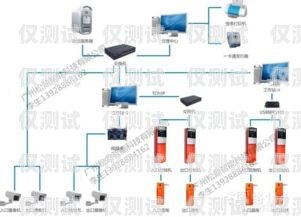 西安企業(yè)電話外呼系統(tǒng)，提升效率的關(guān)鍵工具西安電銷外呼系統(tǒng)