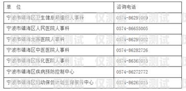 寧波回撥外呼系統(tǒng)排名