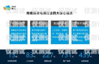 安陽企業電銷機器人價格的全面解析安陽企業電銷機器人價格查詢