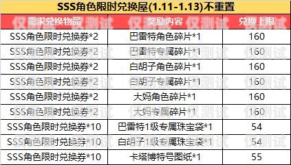 電銷卡代理價(jià)格，了解市場(chǎng)行情，選擇合適的合作伙伴電銷卡代理價(jià)格表