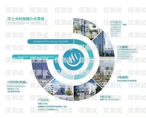 陜西外呼系統(tǒng)在上海的應用與發(fā)展陜西外呼公司
