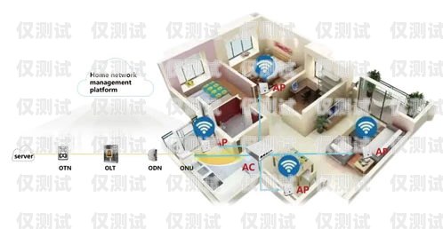 探索 OK 電話機器人，提升客戶體驗的創新解決方案電話機器人使用教程