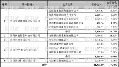 六安防風(fēng)電銷卡——為您提供高效、便捷的銷售解決方案六安防風(fēng)電銷卡在哪里辦