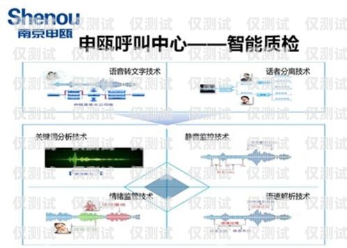 蘇州專業外呼系統，助力企業提升銷售與服務蘇州呼叫中心外包公司